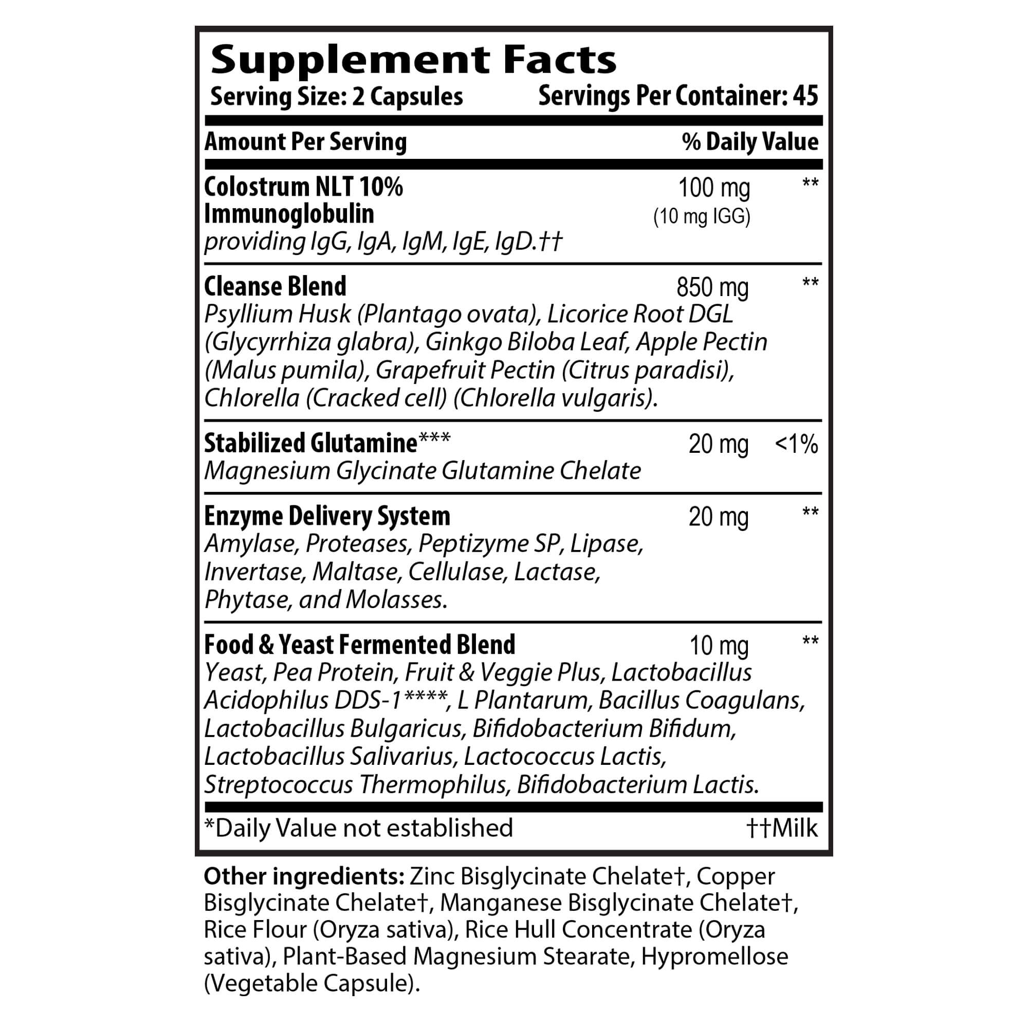 Colon Motility Plus