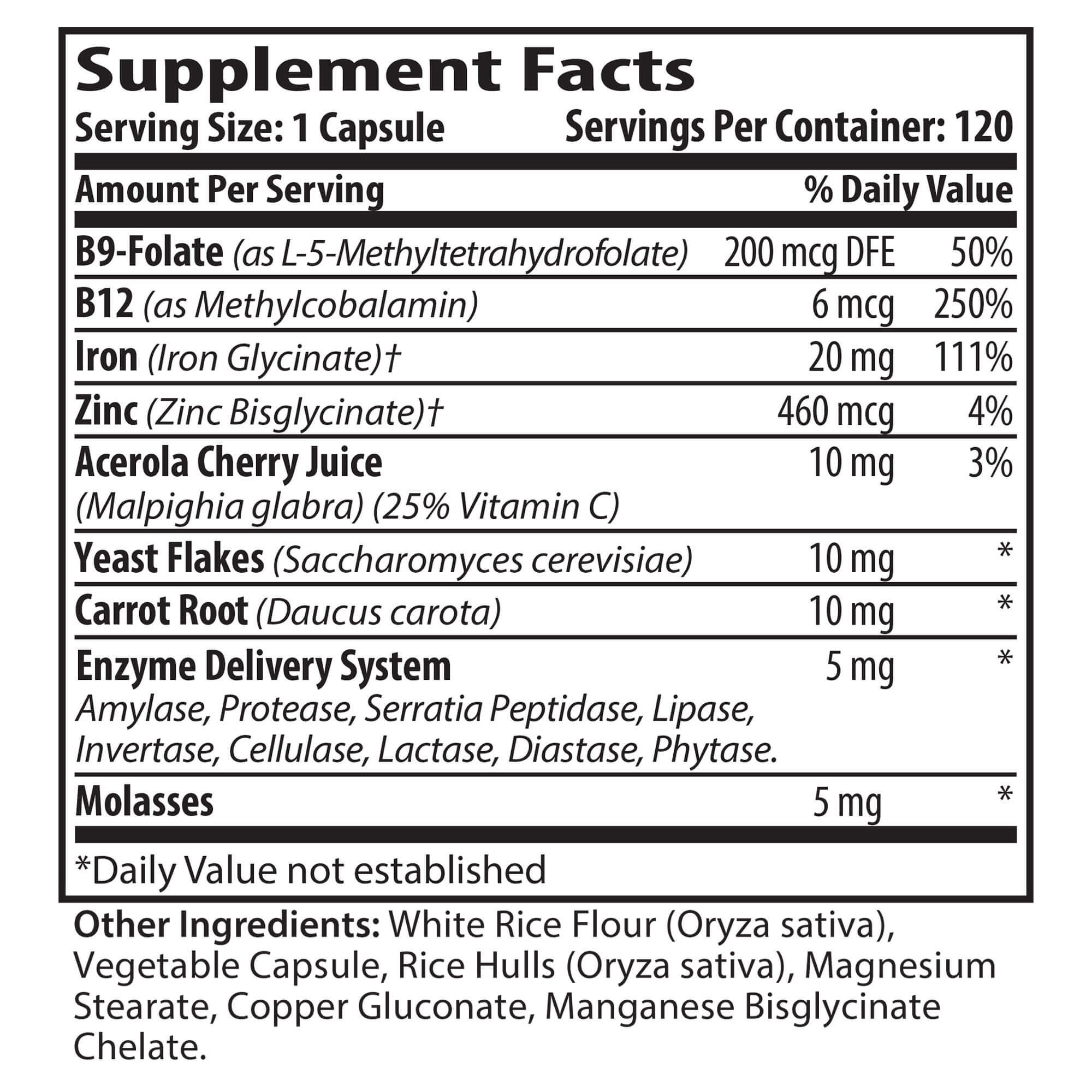 Iron Complex