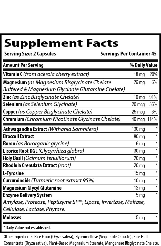 Adrenal Support