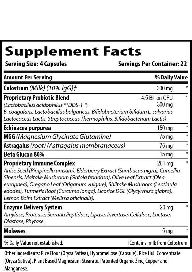 Immunity Boost