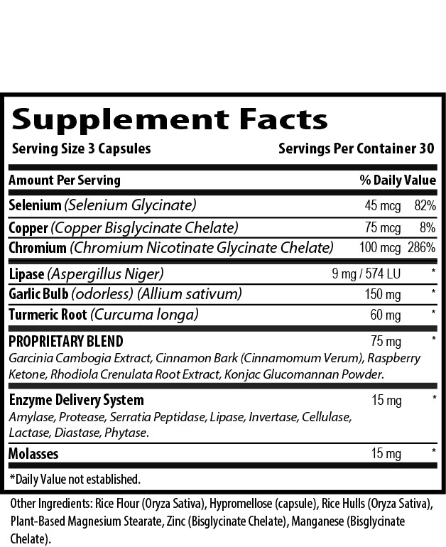 Metabolism Blend