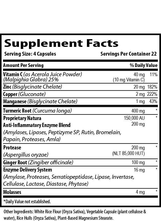 Recovery Enzymes
