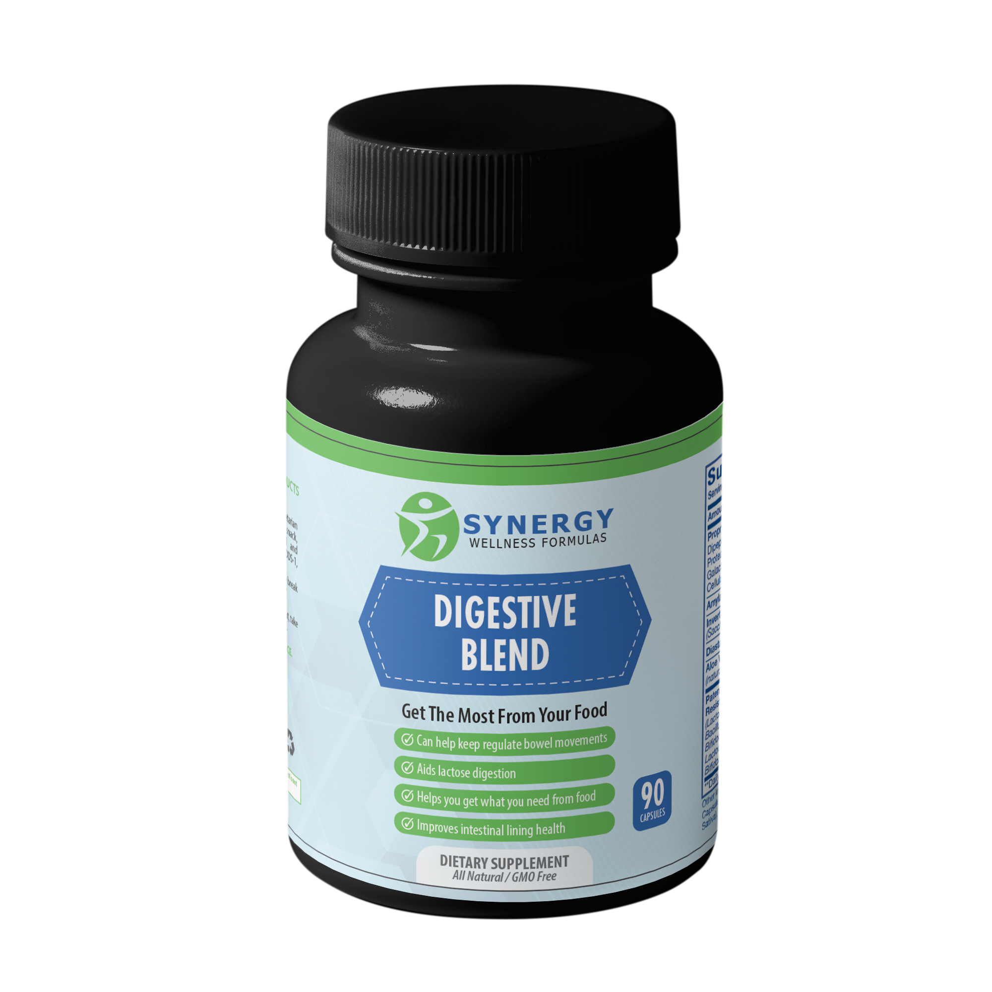 Digestive Blend