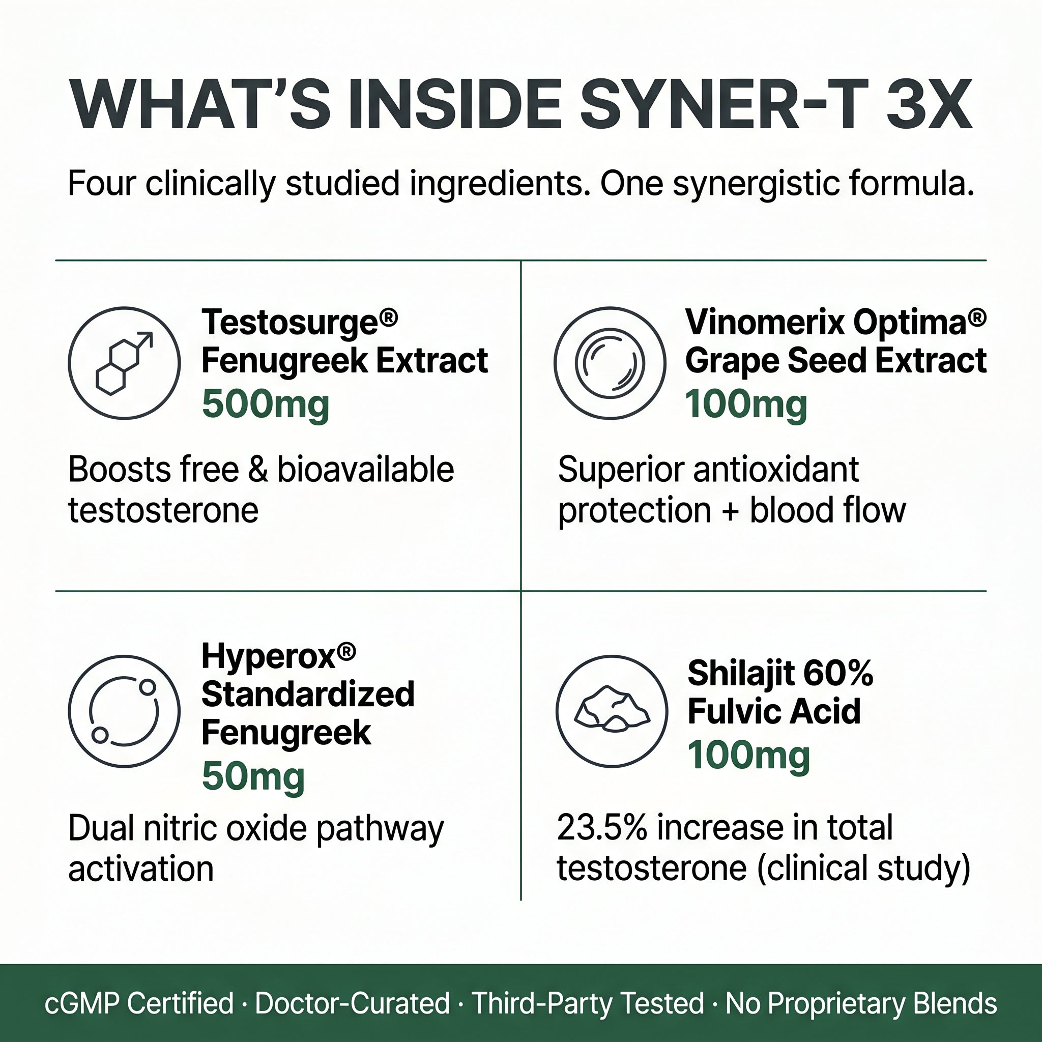 synert-ingredient-spotlight-callout.jpg__PID:073b10f3-f716-4750-8a08-ec415c484a9f